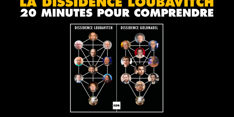 La dissidence Loubavitch – 20 minutes pour comprendre