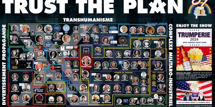 Trust the plan – La cartographie